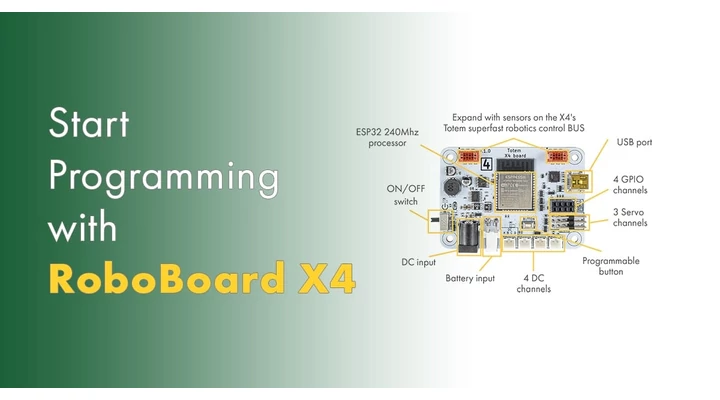 Egyedi-Építési-Technikák